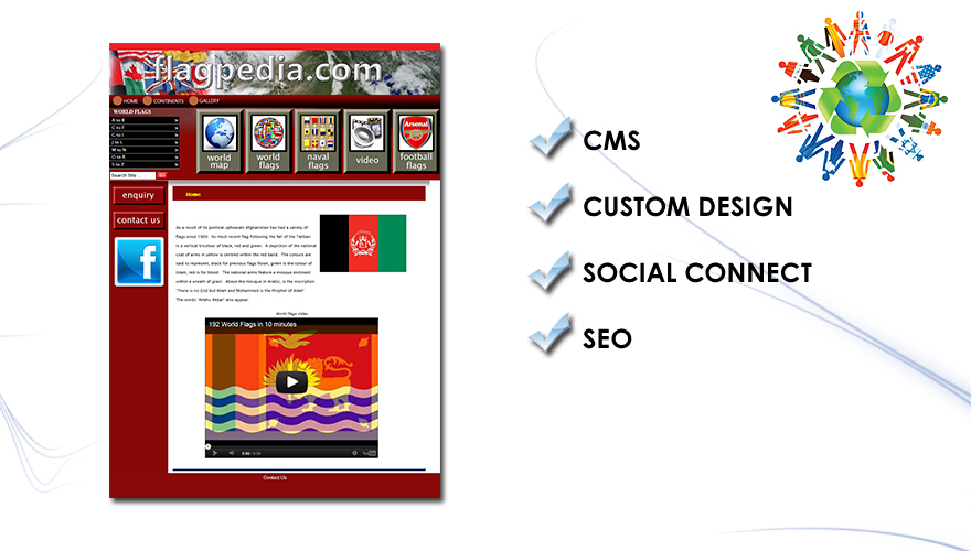 Flagpedia